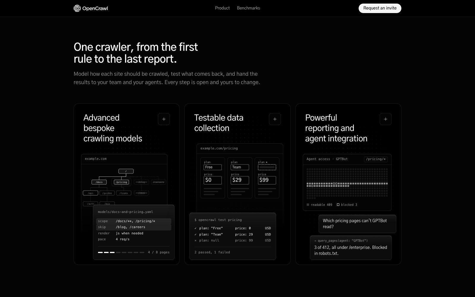 Feature cards for crawling models, data collection and reporting