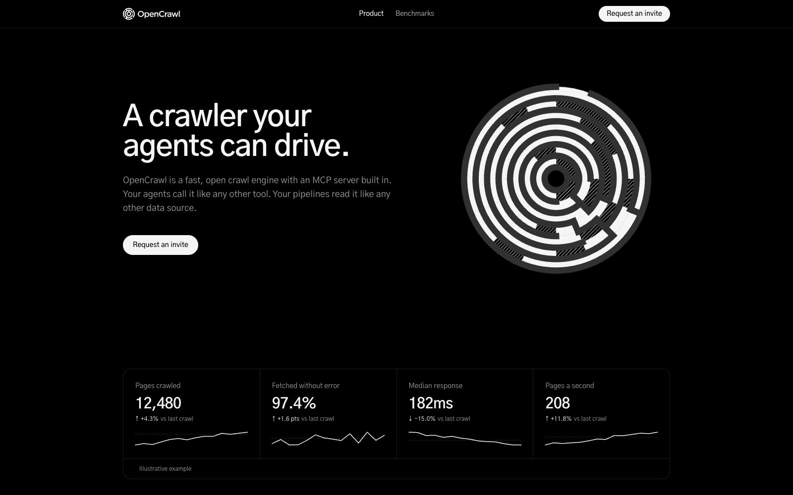OpenCrawl product page hero